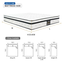 Load image into Gallery viewer, Spinarez Health Land 10” Tilam US Hybrid Spring Mattress Euro Top Comfort Medium Firm, Tilam Single, Tilam Queen