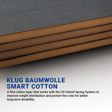 Load image into Gallery viewer, Spinarez Health Lite 10” Tilam US Hybrid Spring Mattress Euro Top Firm Edge Support Medium Firm Tilam Single Tilam Queen