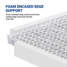 Load image into Gallery viewer, Spinarez Power 10” Tilam Individual Pocket Spring Mattress Euro Top Comfort Motion Isolation Medium Firm, Tilam Queen