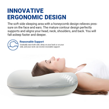 Load image into Gallery viewer, Spinarez Spring Memory foam pillow-Anti dust mite, Ergonomic design, Breathable fabric