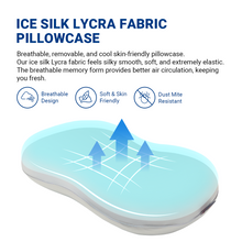 Load image into Gallery viewer, Spinarez Spring Memory foam pillow-Anti dust mite, Ergonomic design, Breathable fabric