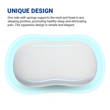 Load image into Gallery viewer, Spinarez Spring Memory foam pillow-Anti dust mite, Ergonomic design, Breathable fabric