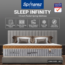 Load image into Gallery viewer, Spinarez Sleep Infinity 13" Pocket Spring Mattress with Natural Latex Topper, Ice Silk Fabric, Euro Top Design, Anti-Dustmite & Anti-Bacterial, Medium Firmness - 12 Years Warranty