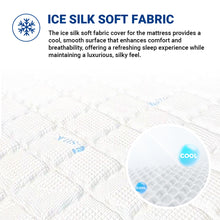 Load image into Gallery viewer, Spinarez Sleep Imperial 15" Pocket Spring Mattress with Natural Latex Topper, Ice Silk Soft Fabric, Euro Top & Pillow Top Design, Anti-Dustmite, Anti-Bacterial, Hypoallergenic - Firmness 5/10, 15 Year Warranty