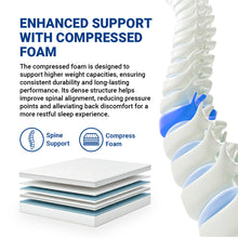 Load image into Gallery viewer, Spinarez X Firm 10" Compress Foam Mattress - Cool Silk Fabric, Exclusive Italian Border, Firmness 10/10, Anti-Dustmite, Anti-Bacterial, Hypoallergenic, Supports Higher Weights & Spinal Health, 10 Years Warranty