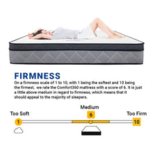 Load image into Gallery viewer, Comfort360 Mattress [10 inch]
