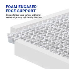 Load image into Gallery viewer, Dream Star Mattress [14 inch]
