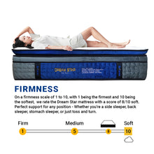 Load image into Gallery viewer, Dream Star Mattress [14 inch]
