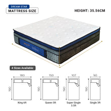 Load image into Gallery viewer, Dream Star Mattress [14 inch]
