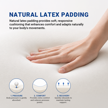 Load image into Gallery viewer, SPINAREZ Elizabeth 14" Pocket Spring Mattress Tilam Roll Pack Cooling Silk Pillow Top Natural Latex 10 Years Warranty
