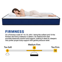 Load image into Gallery viewer, SPINAREZ FANCY 9 Inch Roll Pack Pocket Spring Mattress Medium Firm 6/10 Anti Dust Mite Antibacterial Hypoallergenic

