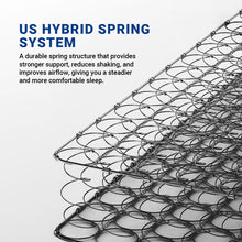 Load image into Gallery viewer, Spinarez Health Land 10” Tilam US Hybrid Spring Mattress Euro Top Comfort Medium Firm, Tilam Single, Tilam Queen
