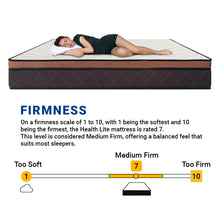 Load image into Gallery viewer, Spinarez Health Lite 10” Tilam US Hybrid Spring Mattress Euro Top Firm Edge Support Medium Firm Tilam Single Tilam Queen
