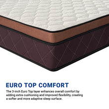Load image into Gallery viewer, Spinarez Health Lite 10” Tilam US Hybrid Spring Mattress Euro Top Firm Edge Support Medium Firm Tilam Single Tilam Queen
