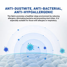 Load image into Gallery viewer, Spinarez Health Lite 10” Tilam US Hybrid Spring Mattress Euro Top Firm Edge Support Medium Firm Tilam Single Tilam Queen
