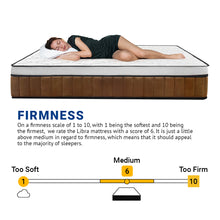 Load image into Gallery viewer, Libra Mattress [11 inch]
