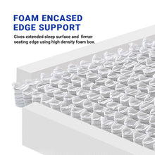 Load image into Gallery viewer, Libra Mattress [11 inch]
