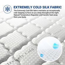 Load image into Gallery viewer, Libra Mattress [11 inch]
