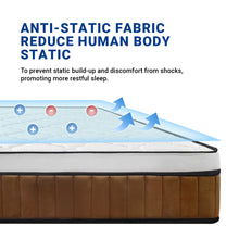 Load image into Gallery viewer, Libra Mattress [11 inch]
