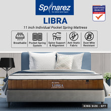 Load image into Gallery viewer, Libra Mattress [11 inch]
