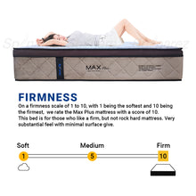 Load image into Gallery viewer, Max Plus Mattress [12 inch]
