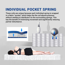 Load image into Gallery viewer, Spinarez Power 10” Tilam Individual Pocket Spring Mattress Euro Top Comfort Motion Isolation Medium Firm, Tilam Queen
