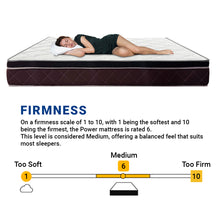 Load image into Gallery viewer, Spinarez Power 10” Tilam Individual Pocket Spring Mattress Euro Top Comfort Motion Isolation Medium Firm, Tilam Queen
