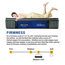 Load image into Gallery viewer, Rest Star Mattress [12 inch]
