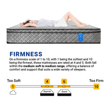 Load image into Gallery viewer, SpinaRez Roll Pack Domi 10 Inch / Raymie 12 Inch Pocket Spring Mattress | Euro-Top Comfort, Anti-Dustmite, Medium Firm,  Free Delivery West Malaysia
