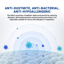 Load image into Gallery viewer, SpinaRez Roll Pack Domi 10 Inch / Raymie 12 Inch Pocket Spring Mattress | Euro-Top Comfort, Anti-Dustmite, Medium Firm,  Free Delivery West Malaysia
