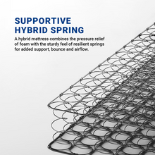 Load image into Gallery viewer, Super Star Mattress [13 inch]
