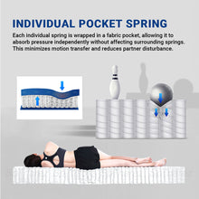 Load image into Gallery viewer, SPINAREZ TINY 6 Inch Roll Pack Pocket Spring Mattress Medium Firm 6/10 Anti Dust Mite Antibacterial Hypoallergenic, Single mattress
