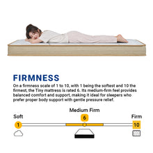 Load image into Gallery viewer, SPINAREZ TINY 6 Inch Roll Pack Pocket Spring Mattress Medium Firm 6/10 Anti Dust Mite Antibacterial Hypoallergenic, Single mattress
