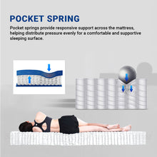 Load image into Gallery viewer, SPINAREZ 10CM TRI-FLEX LATEX FEEL POCKET SPRING FOLDABLE MATTRESS
