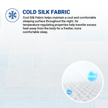 Load image into Gallery viewer, SPINAREZ 10CM TRI-FLEX LATEX FEEL POCKET SPRING FOLDABLE MATTRESS
