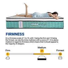 Load image into Gallery viewer, Aries Mattress [11 inch]
