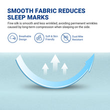 Load image into Gallery viewer, Spinarez Butterfly Shaped Neck Protection Memory Foam Pillow-Relaxing Cervical Support &amp; Pain Relief
