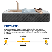 Load image into Gallery viewer, [FREE SHIPPING] Tilam Firm 25cm or 30cm Pillow Top Pocket Spring  Mattress 10&#39;&#39; or 12&quot; Spinarez [10 YEARS WARRANTY]

