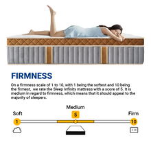 Load image into Gallery viewer, Spinarez Sleep Infinity 13&quot; Pocket Spring Mattress with Natural Latex Topper, Ice Silk Fabric, Euro Top Design, Anti-Dustmite &amp; Anti-Bacterial, Medium Firmness - 12 Years Warranty
