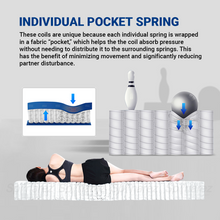 Load image into Gallery viewer, Spinarez Sleep Infinity 13&quot; Pocket Spring Mattress with Natural Latex Topper, Ice Silk Fabric, Euro Top Design, Anti-Dustmite &amp; Anti-Bacterial, Medium Firmness - 12 Years Warranty
