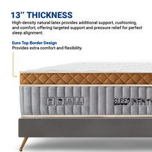 Load image into Gallery viewer, Spinarez Sleep Infinity 13&quot; Pocket Spring Mattress with Natural Latex Topper, Ice Silk Fabric, Euro Top Design, Anti-Dustmite &amp; Anti-Bacterial, Medium Firmness - 12 Years Warranty
