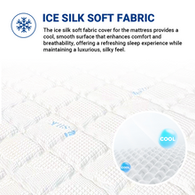 Load image into Gallery viewer, Spinarez Sleep Inspire 14&quot; Pocket Spring Mattress with Natural Latex Topper | Anti-Dustmite, Anti-Bacterial, Hypoallergenic | Ice Silk Soft Fabric, Double Euro Top Border, Firmness 5/10 | 12-Year Warranty
