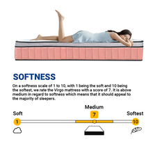 Load image into Gallery viewer, Virgo Mattress [11 inch]
