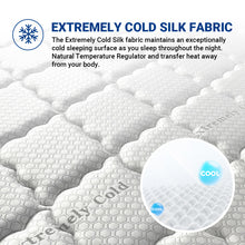 Load image into Gallery viewer, Virgo Mattress [11 inch]
