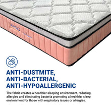 Load image into Gallery viewer, Virgo Mattress [11 inch]
