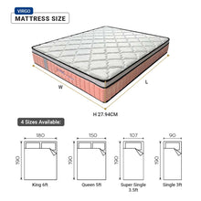 Load image into Gallery viewer, Virgo Mattress [11 inch]
