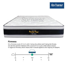 Load image into Gallery viewer, SpinaRez Pocket Feel Tilam Mattress 12 inch Individual Pocket Spring System (FREE 2pcs Flew XL Pillow)
