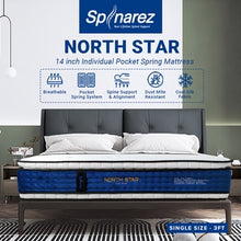 Load image into Gallery viewer, SpinaRez North Star Mattress 14 inch Individual Pocket Spring Mattress (King/Queen/Super Single/Single)
